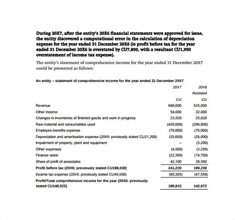 adidas profit and loss statement.